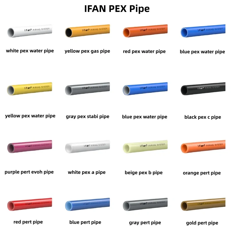 Ábhar pluiméireachta píopa pex faoi bhláth